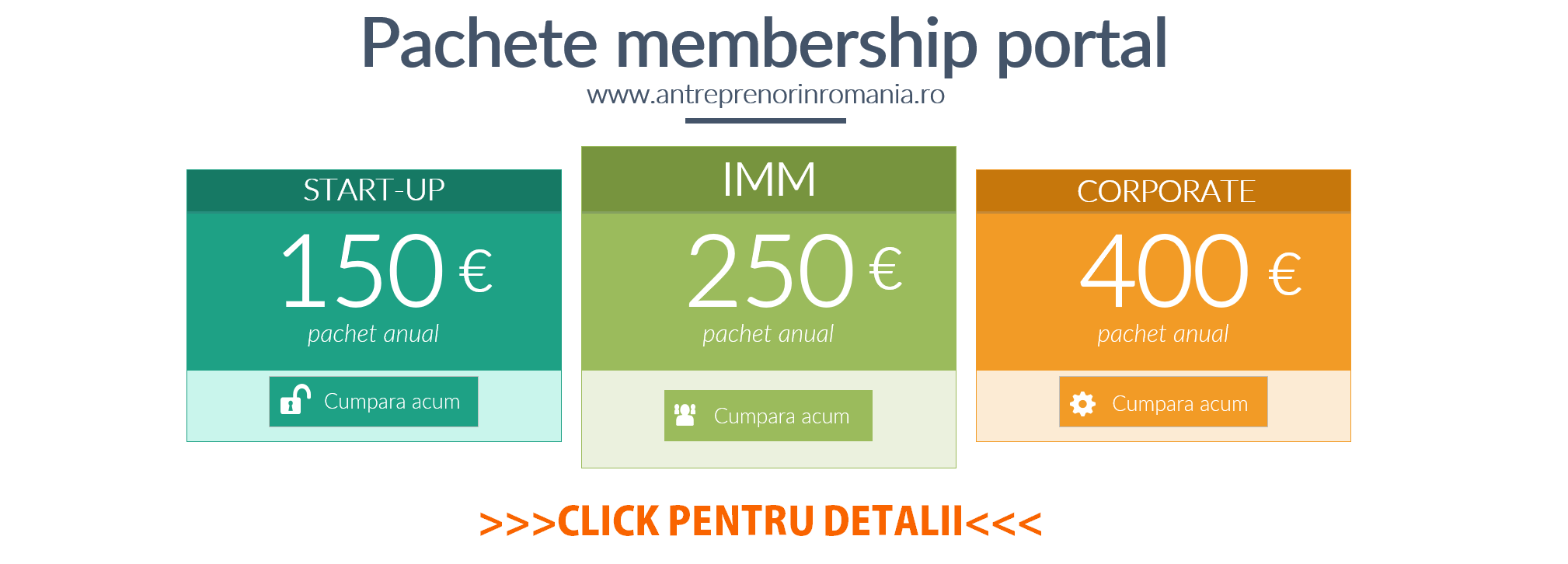 Membership portal