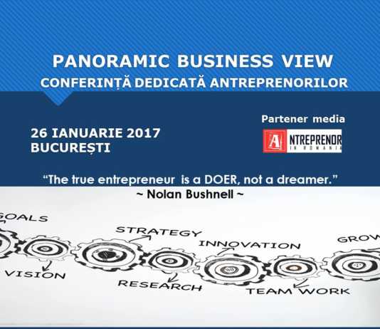 Panoramic Business View