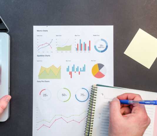 START-UP NATION 2018 – CUM ÎȚI AUTOEVALUEZI ȘANSELE DE A OBȚINE FINANȚAREA?