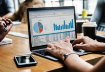 Diagnoza de business