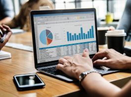 Diagnoza de business