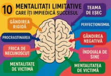 10 mentalitati limitative antreprenori pe care trebuie sa le cunosti