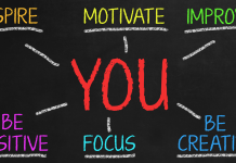 Persoana analizand strategii pentru eliminarea blocajelor succes