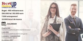 Start-Up Nation 2025: ghid complet pentru antreprenori